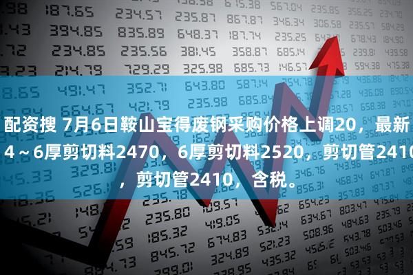 配资搜 7月6日鞍山宝得废钢采购价格上调20，最新执行价：4～6厚剪切料2470，6厚剪切料2520，剪切管2410，含税。