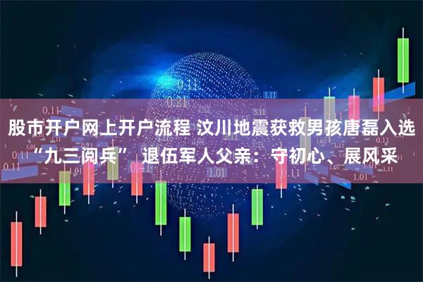 股市开户网上开户流程 汶川地震获救男孩唐磊入选 “九三阅兵” 退伍军人父亲:守初心、展风采