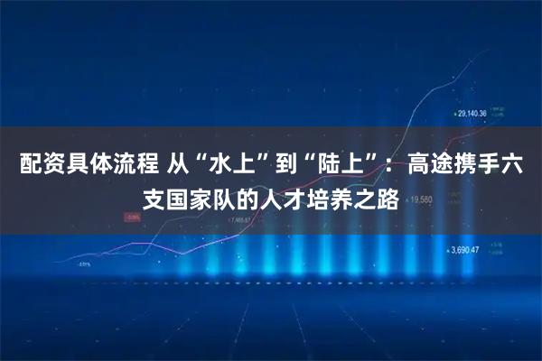 配资具体流程 从“水上”到“陆上”：高途携手六支国家队的人才培养之路